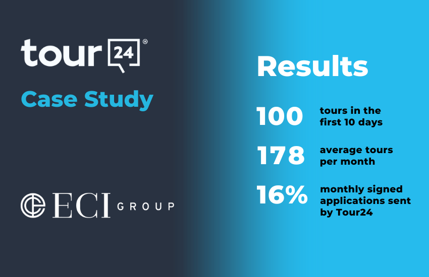 Case Study: ECI Group Case Study: ECI Group