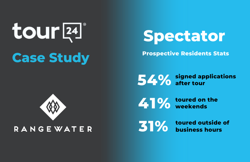 Case Study: RangeWater – Spectator Atlanta Case Study: RangeWater – Spectator Atlanta